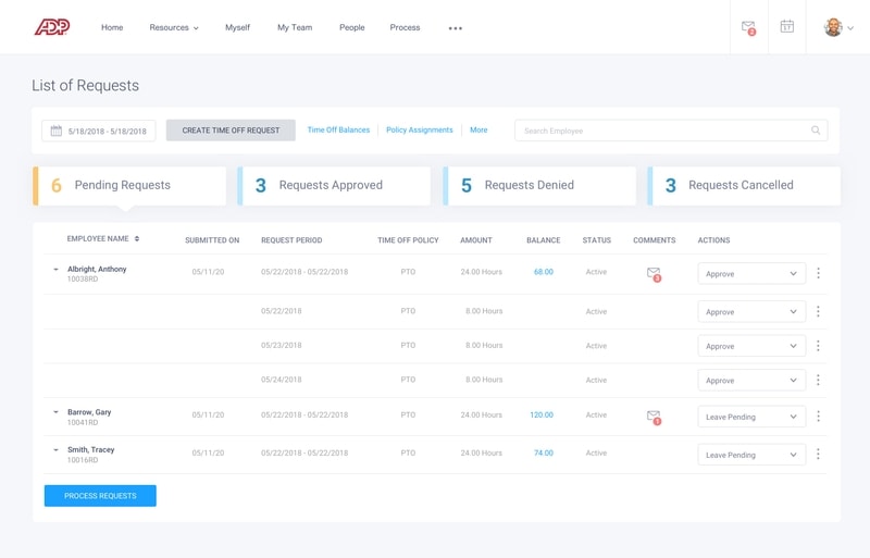 ADP, Time and Attendance Enterprise Application
